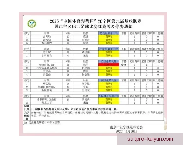 今日足球联赛战报：多场比赛结果揭晓，球队表现各异